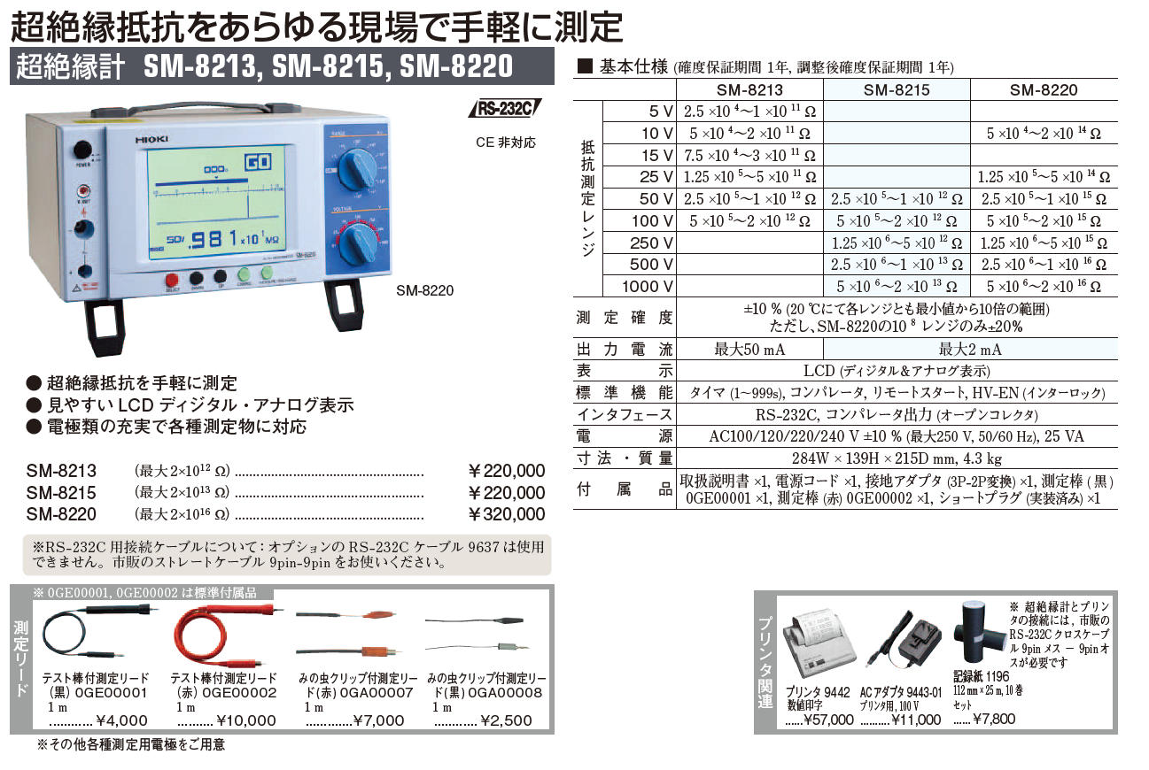 よいしな / 超絶縁計 ﾃﾞｼﾞｱﾅ型 日置電機㈱ ﾋｵｷ